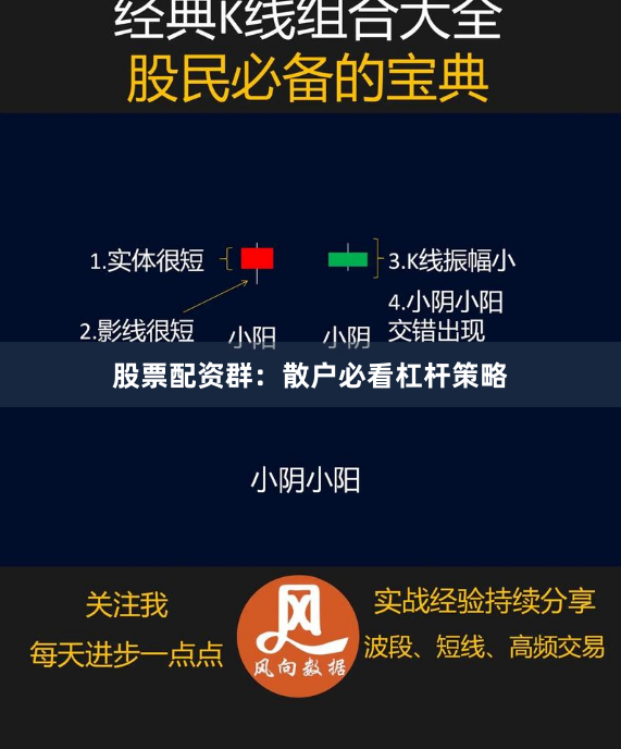 股票配资群：散户必看杠杆策略