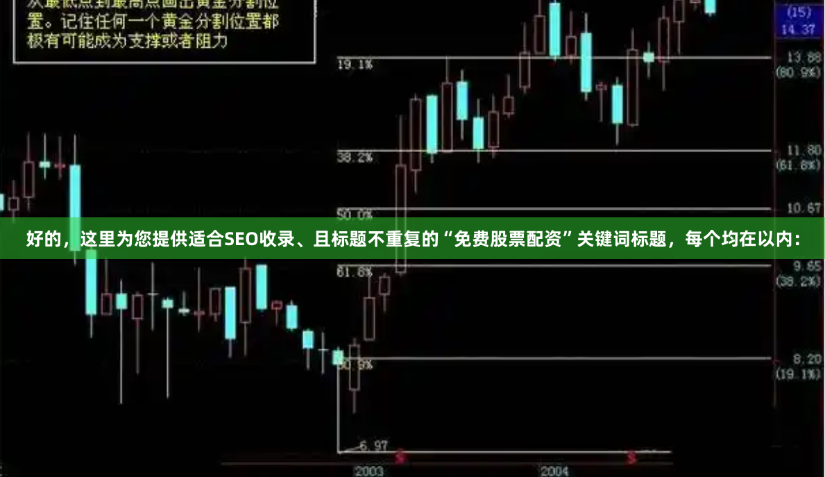 好的，这里为您提供适合SEO收录、且标题不重复的“免费股票配资”关键词标题，每个均在以内：